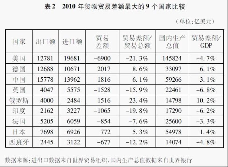 科普解读类文章通常用通俗易懂的语言解释复杂概念，使读者能够轻松理解。本篇文章将帮助您了解“爱姆卡上海贸易公司”的背景、业务范围以及市场地位。