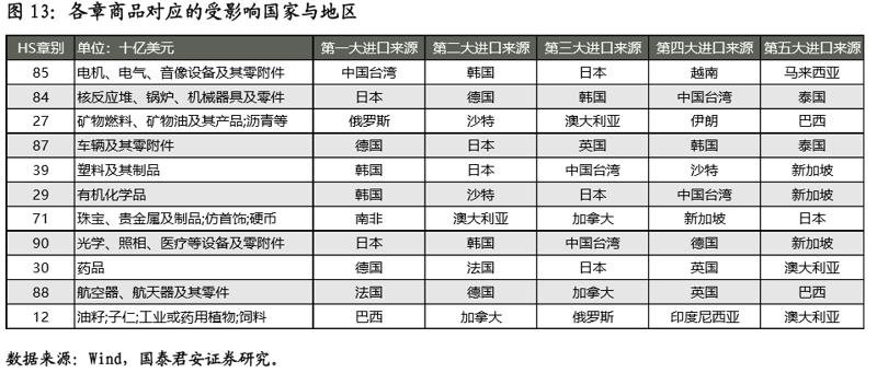 上海贸易公司注册资金3万元,如何高效启动业务?