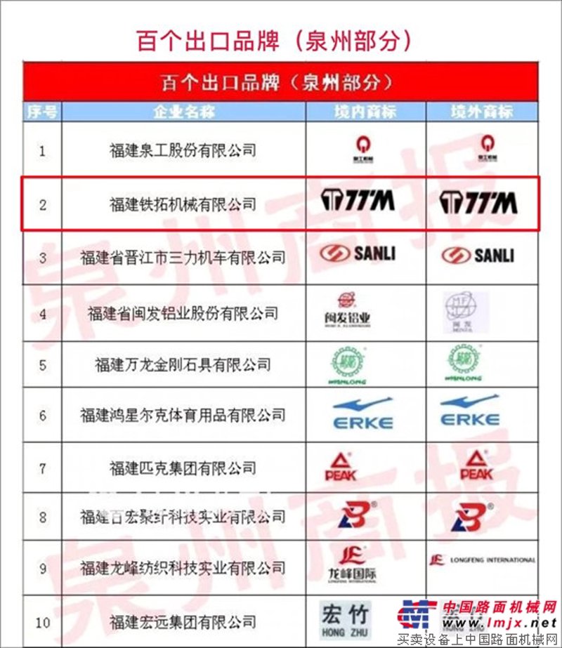 科普解读类：爱姆卡上海贸易公司的产品如何影响您的工业生产